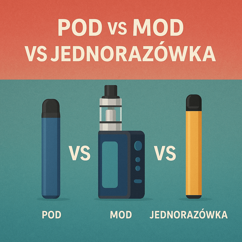 Graficzne przedstawienie kosztów wapowania z jednorazowych e-papierosów w porównaniu do nowoczesnych, ekonomicznych systemów pod, z widocznymi cenami lub symbolami oszczędności.