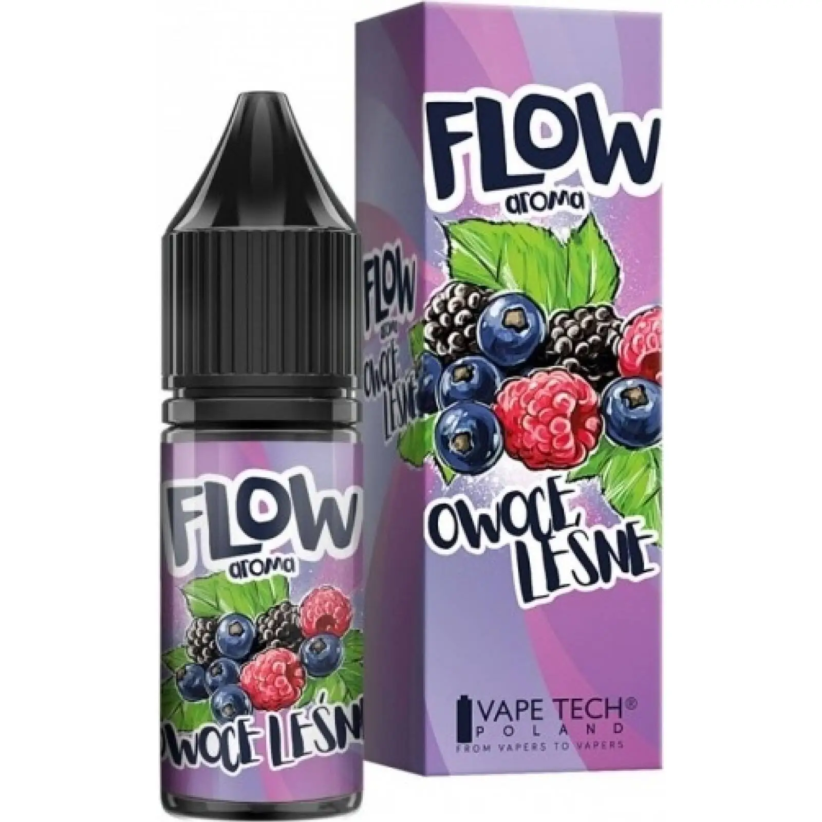 Graficzna reprezentacja wyboru smaków vape w zależności od pory dnia (rano, popołudnie) i pory roku (lato, zima), z ikonami cytrusów, owoców, lodu i słodkich nut.