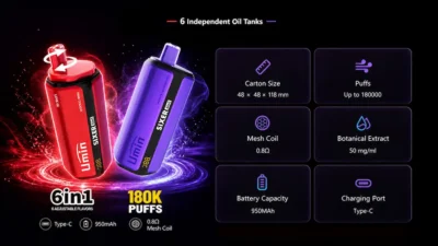 Umin Sixer 6 in 1 180000 – gigantyczny vape z systemem 6 smaków na podróż | vapixo
